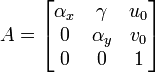 Intrinsic Matrix